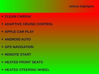 2020 CADILLAC CT5 Sport Sedan