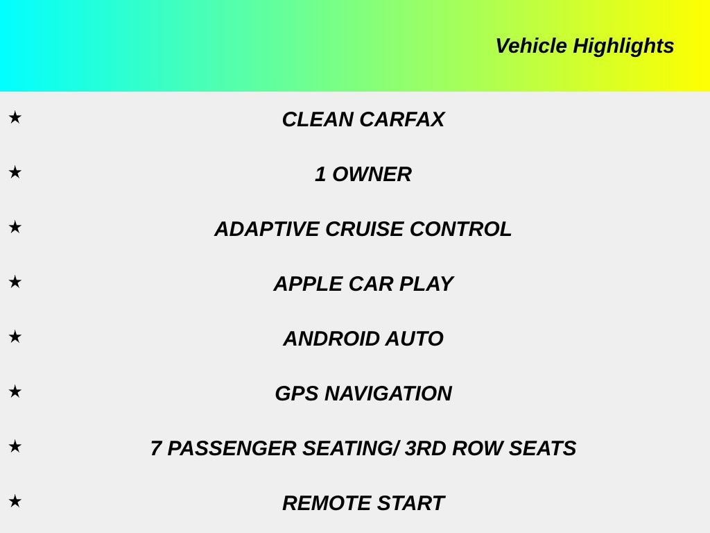 Used 2022 Jeep Grand Wagoneer Series II SUV