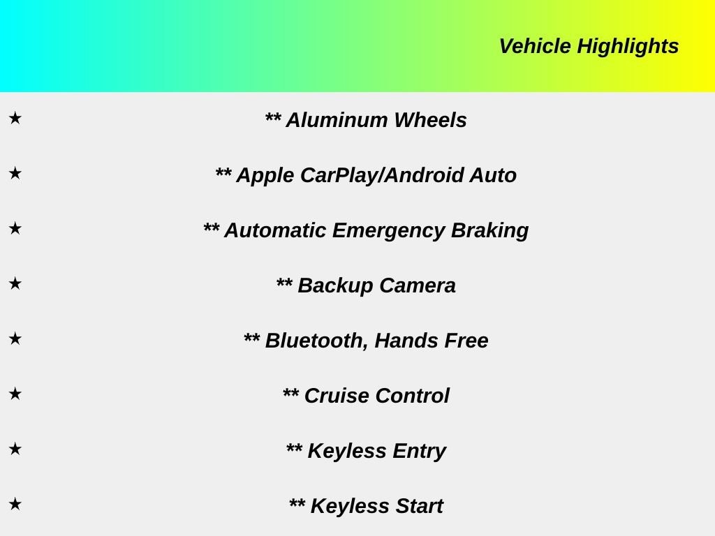 Used 2021 Chevrolet Equinox LS w/1LS SUV