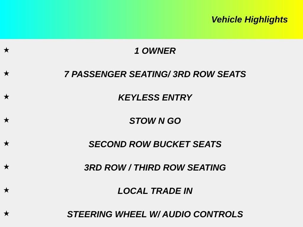 Used 2014 Dodge Grand Caravan SE Van