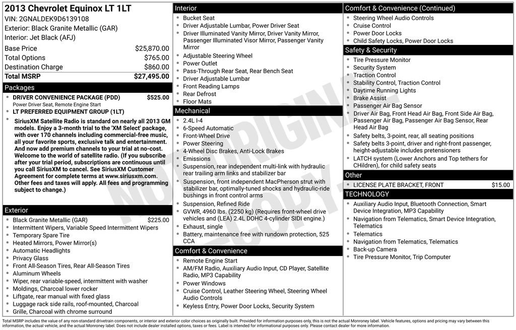 2013 Chevrolet Equinox 1LT