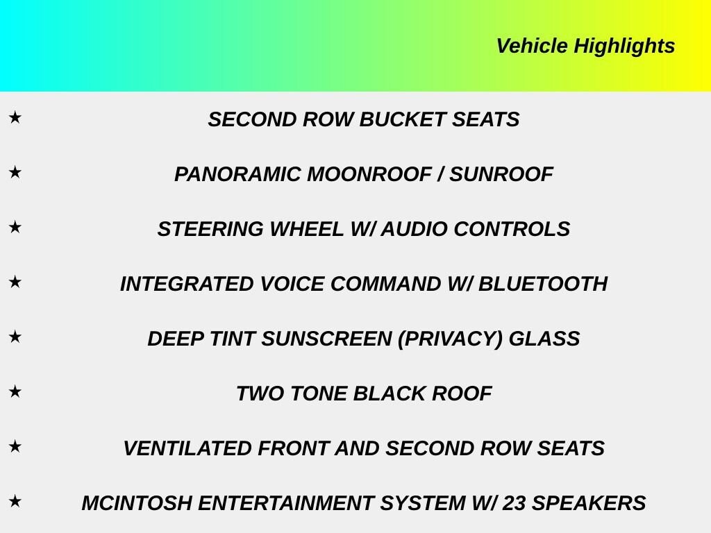 Used 2022 Jeep Grand Wagoneer Series II SUV