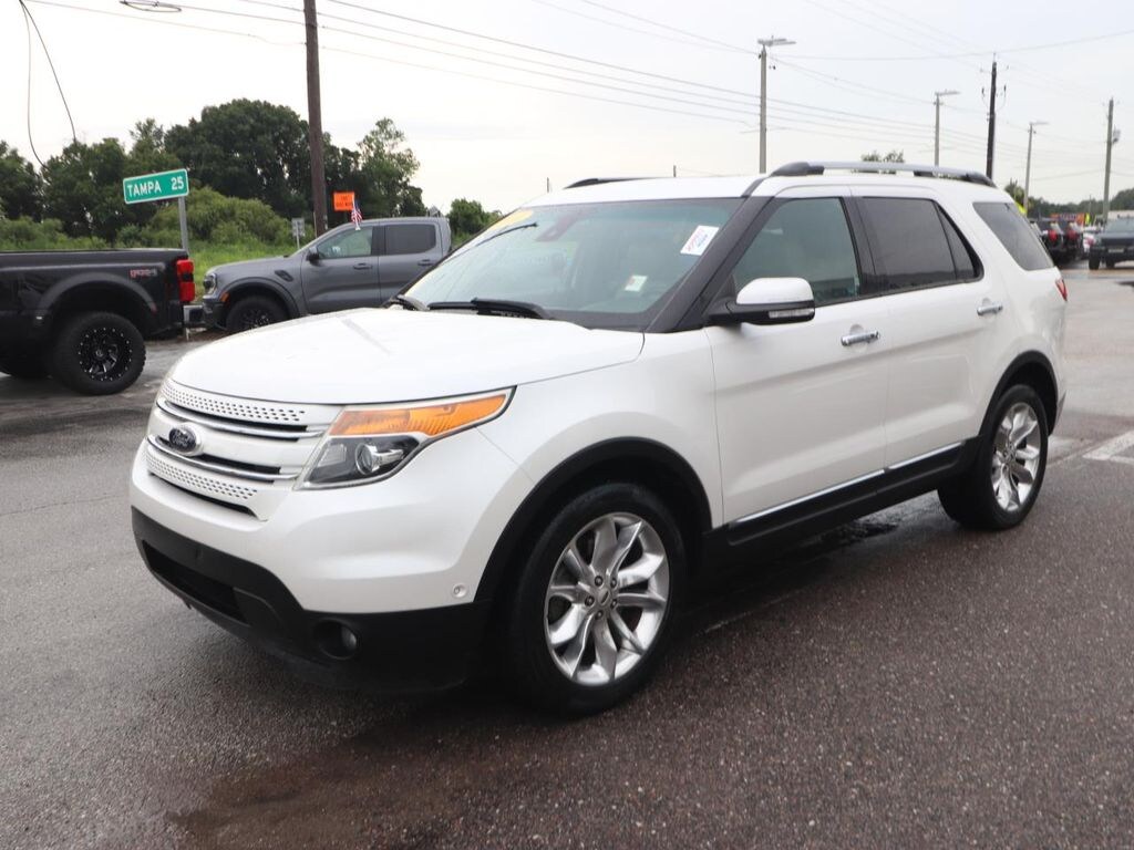 Used 2014 Ford Explorer Limited SUV