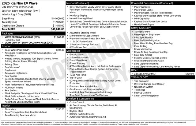 2025 Kia Niro Wave's photo