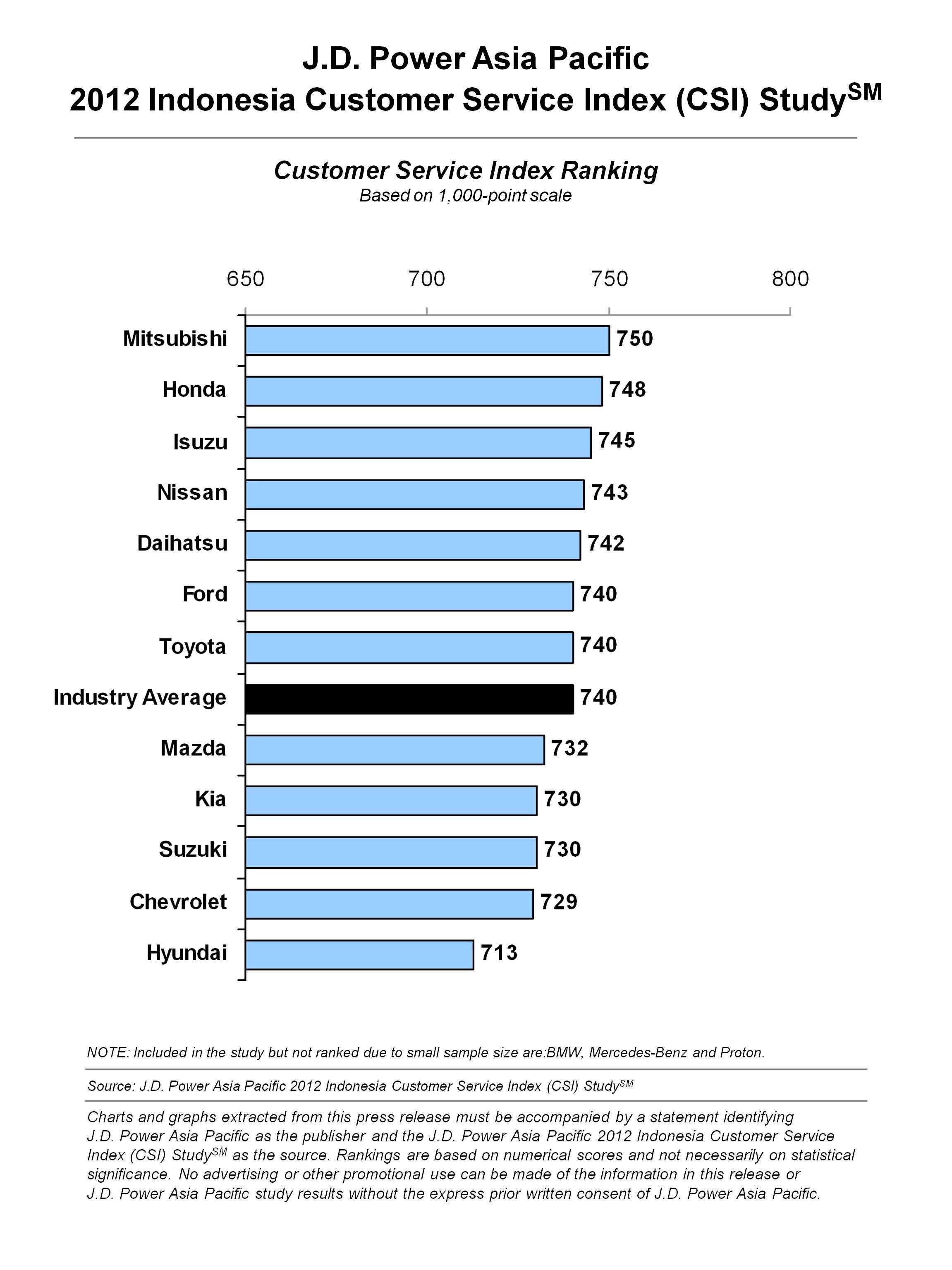 Countries Where Downloading Legal