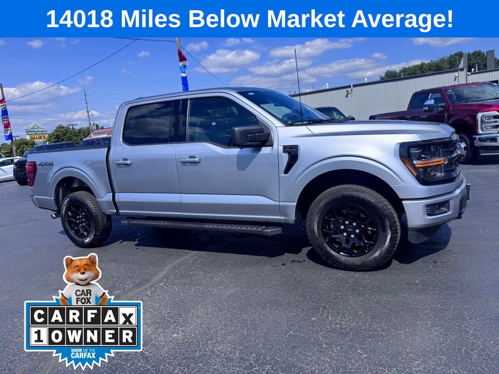 2024 Ford F-150