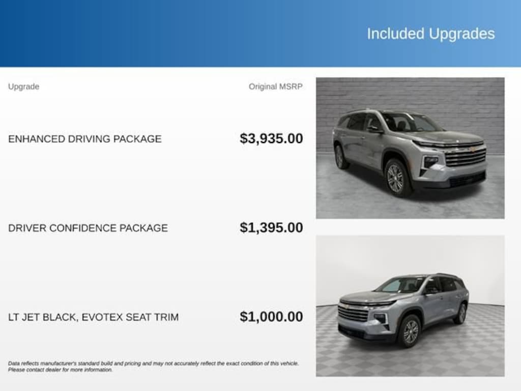 New 2027 Chevrolet Traverse LT SUV