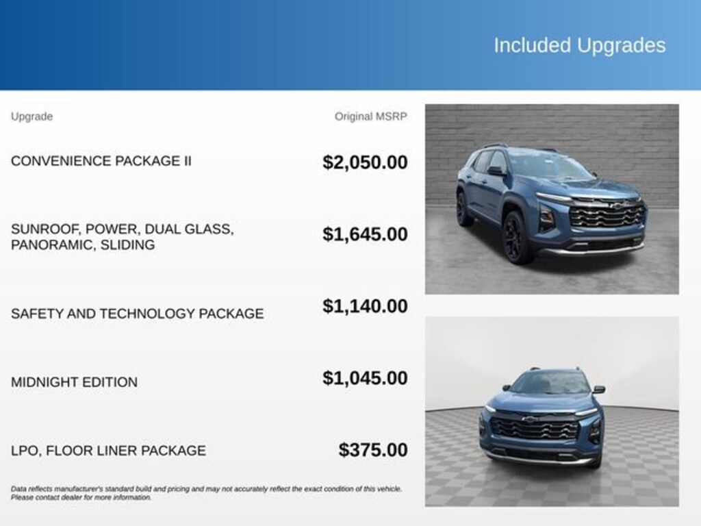 New 2027 Chevrolet Equinox LT SUV