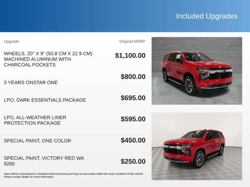 New 2026 Chevrolet Tahoe LS SUV