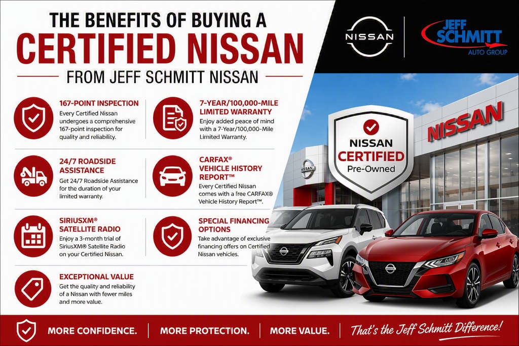 Certified 2025 Nissan Rogue SL SUV