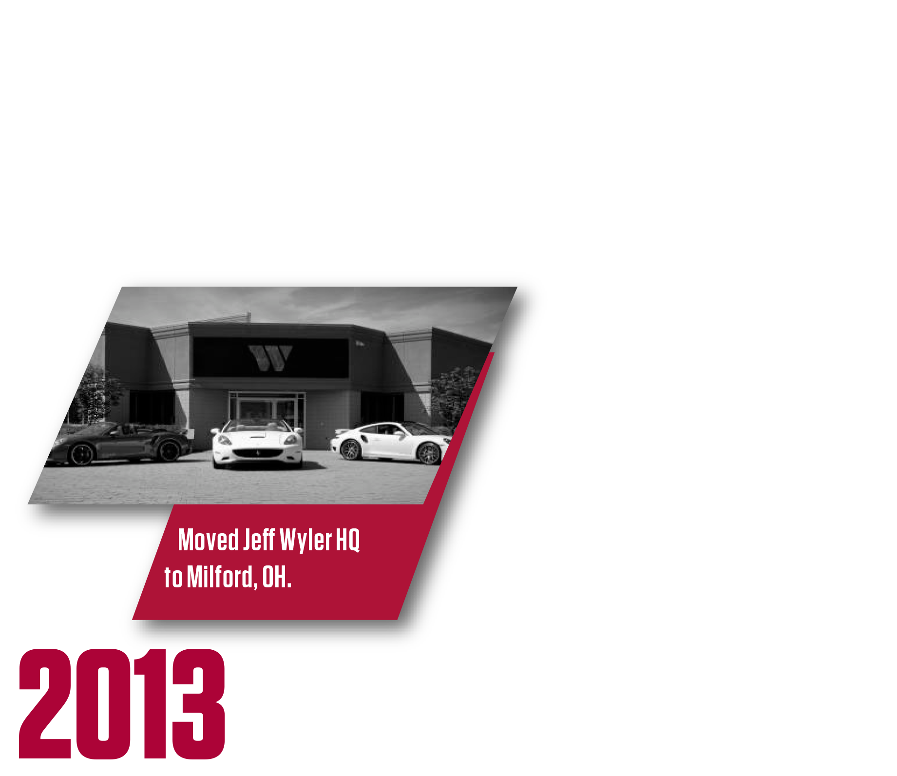 Event 20