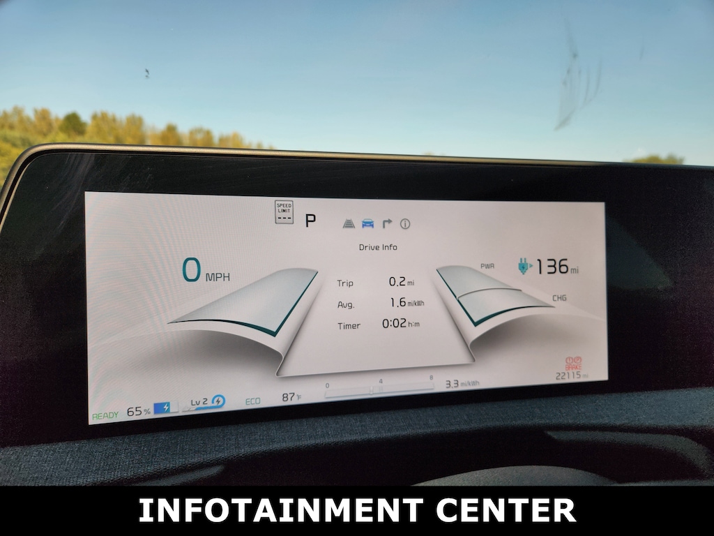 Used 2022 Kia EV6 Wind AWD SUV