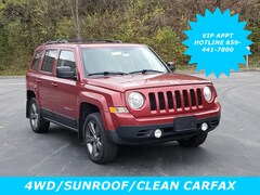 2015 Jeep Patriot