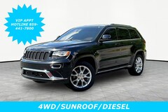 2015 Jeep Grand Cherokee 4WD 4dr Summit SUV