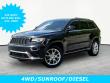 Used 2015 Jeep Grand Cherokee 4WD 4dr Summit SUV