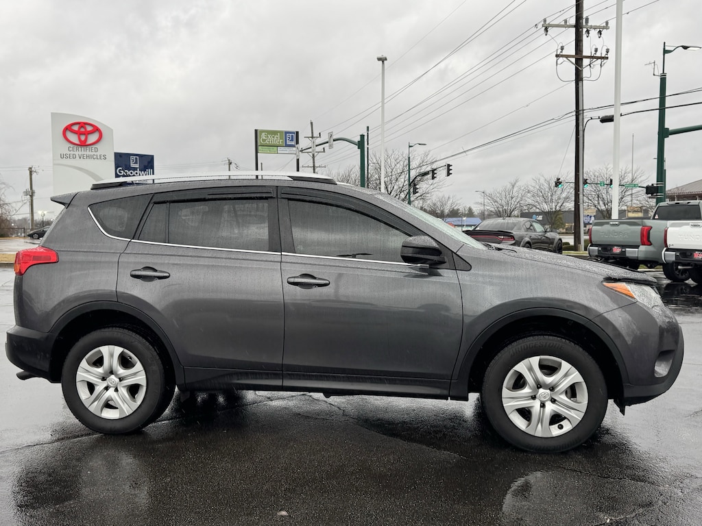 Used 2015 Toyota RAV4 LE SUV