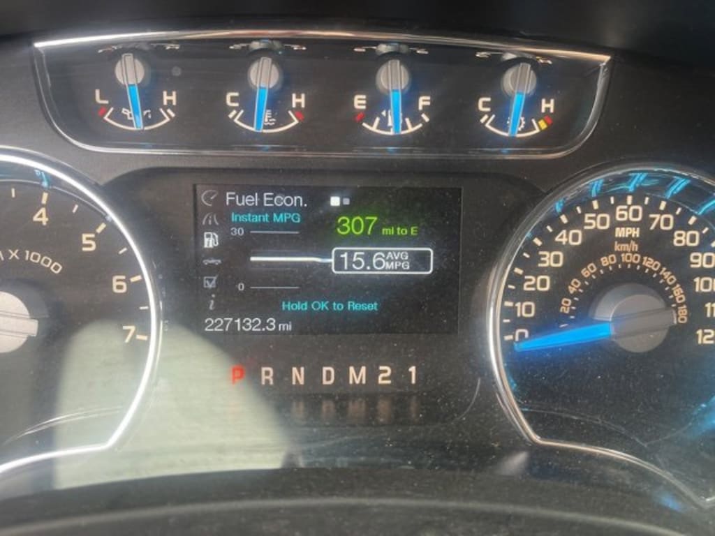 Used 2014 Ford F-150 Limited Truck SuperCrew Cab