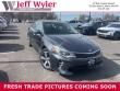 Used 2017 Kia Optima SX Sedan