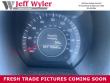 Used 2015 Kia Optima LX Sedan