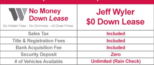No Money Down Lease Deals >> No Money Down Lease Florence Kentucky Ohio Indiana Jeff No Money Down Lease Deals >> No Money Down Lease Florence Kentucky Ohio Indiana Jeff