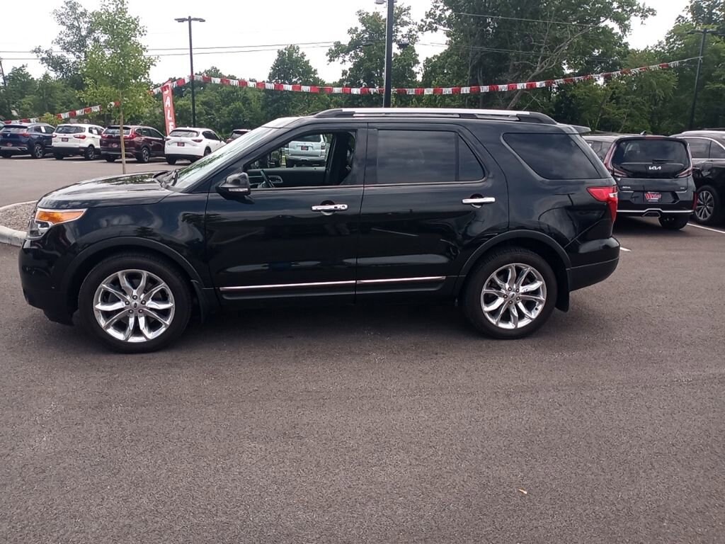 Used 2015 Ford Explorer Limited 4WD Limited