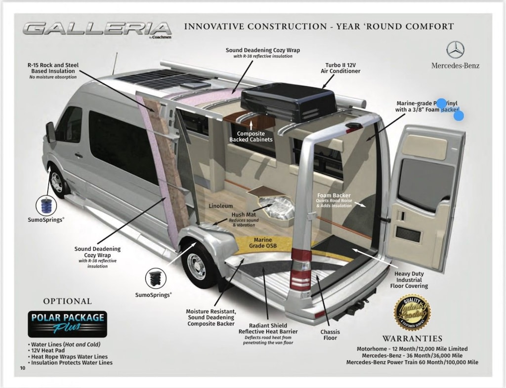 Certified 2021 Mercedes-Benz Sprinter Cargo Van 3500XD High Roof V6 170 Extended 4WD Van Extended Cargo Van