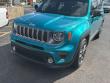 Used 2020 Jeep Renegade Limited FWD SUV