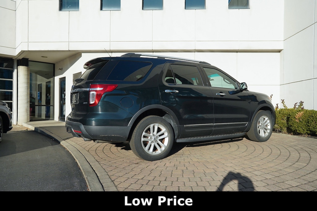 Used 2015 Ford Explorer XLT SUV