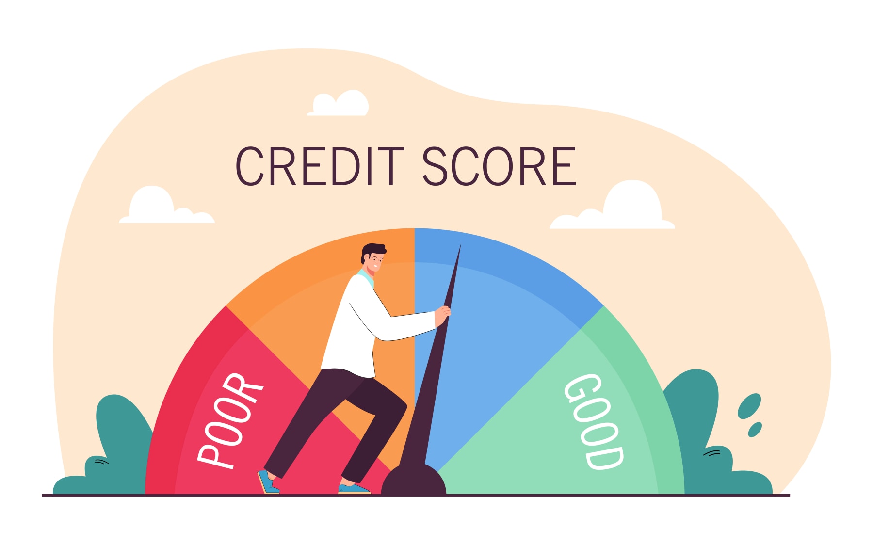 Credit score image