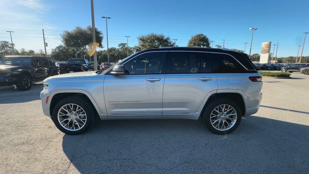 Used 2022 Jeep Grand Cherokee Summit SUV