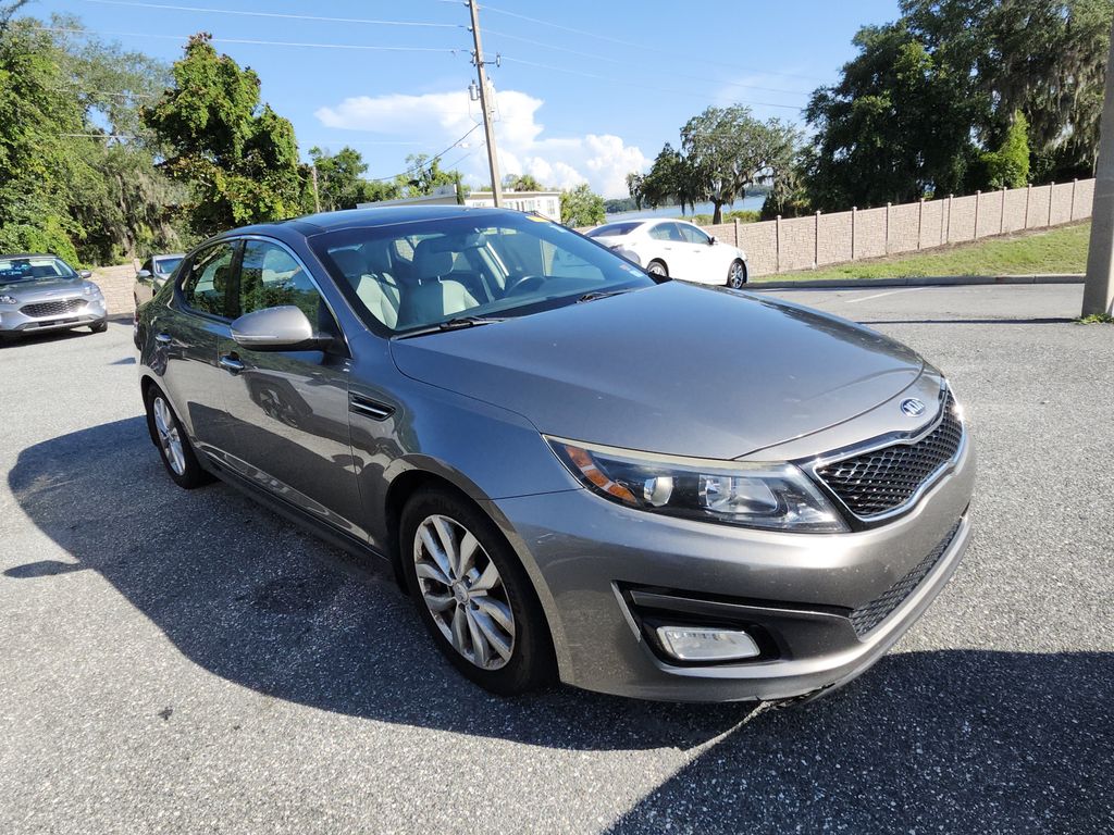 2015 Kia Optima EX