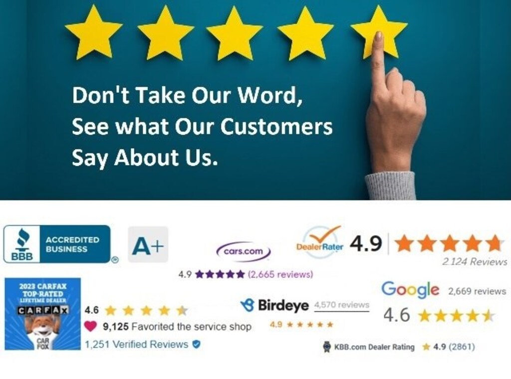 Used 2020 Kia Niro EV EX SUV