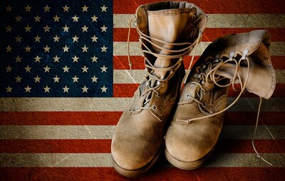 Military Discount - Active & Non-Active Military Discount - Active & Non-Active