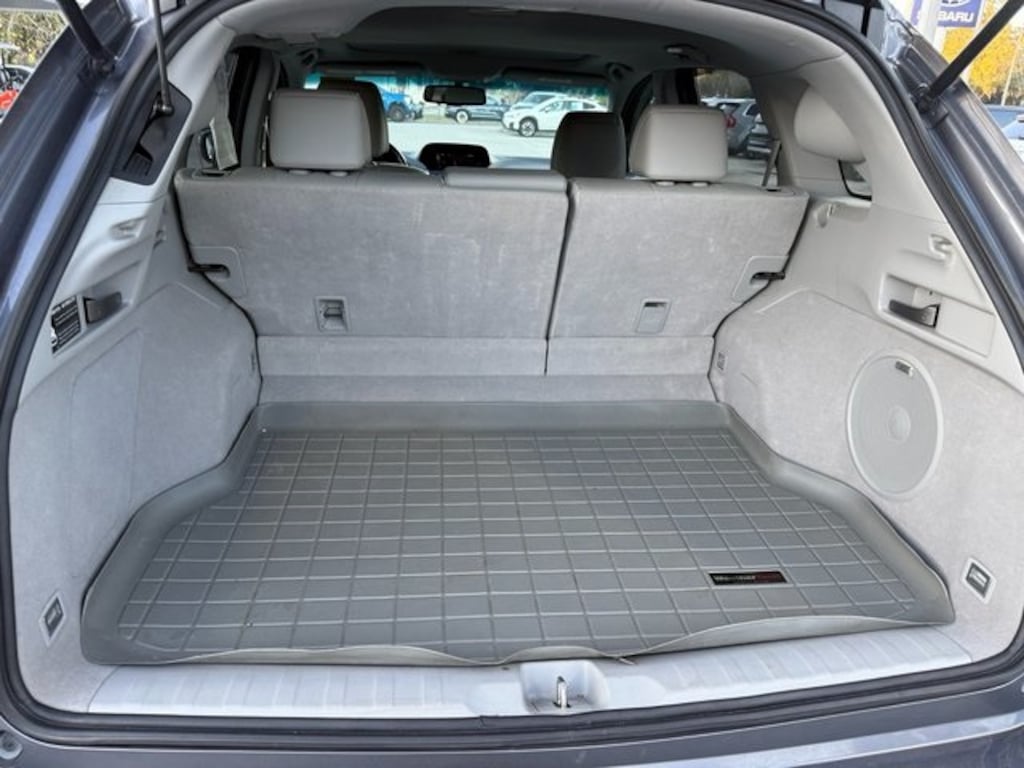 Used 2017 Acura RDX Technology Package SUV