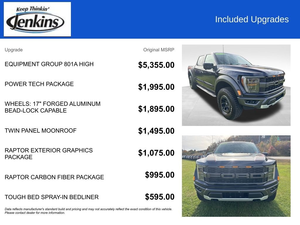 Used 2021 Ford F-150 Raptor Truck