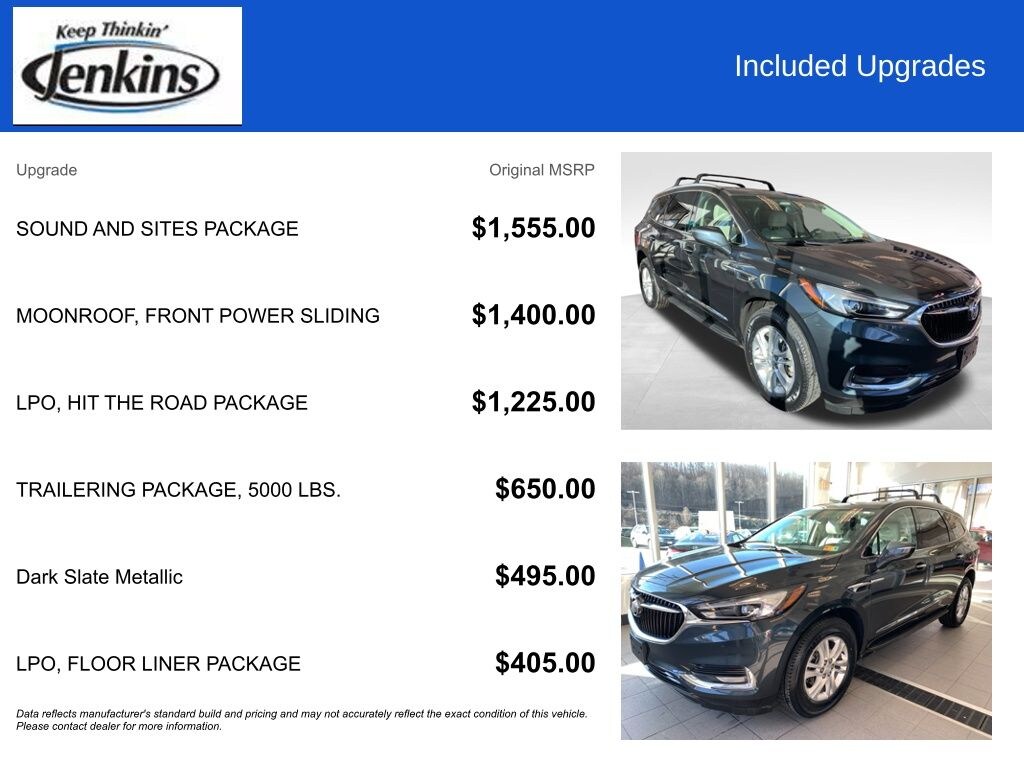 Used 2021 Buick Enclave Essence SUV