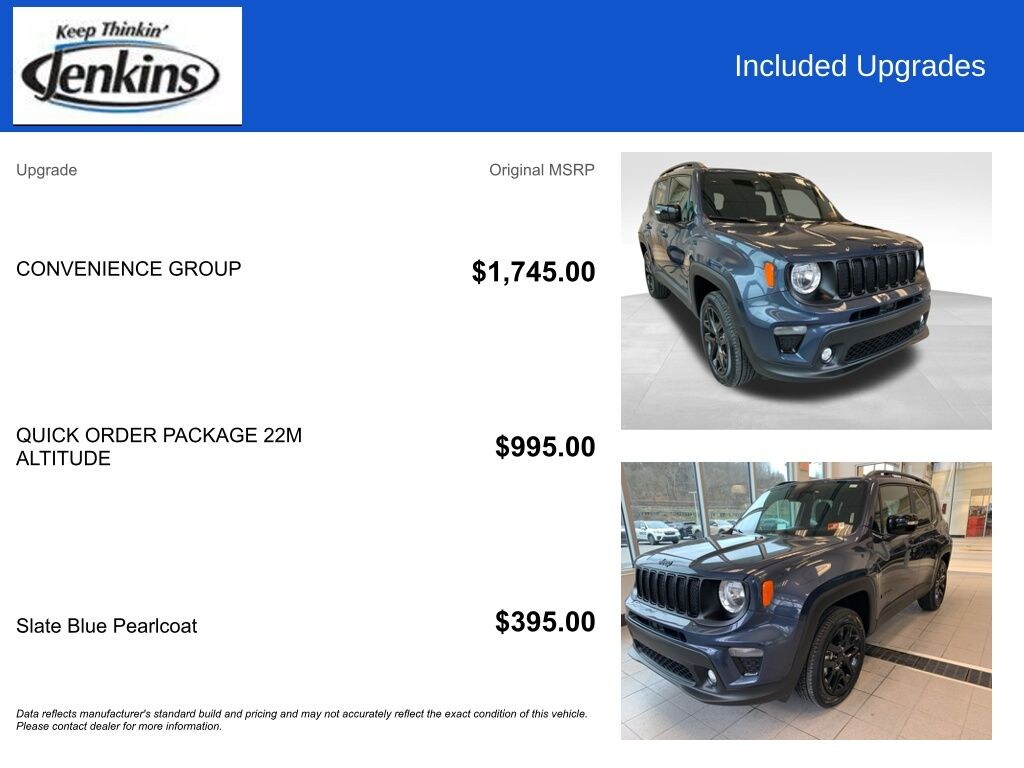 Used 2022 Jeep Renegade Altitude SUV