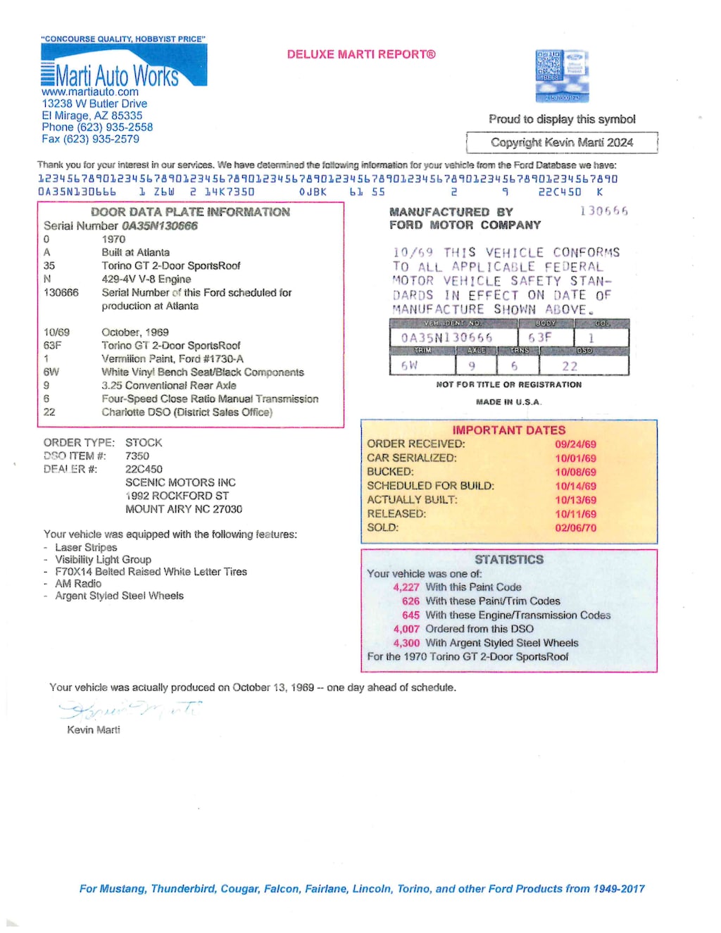 Used 1970 Ford Torino Car
