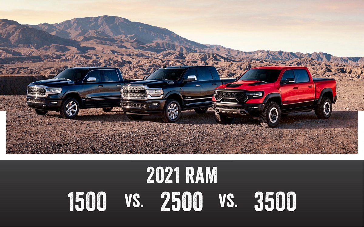 2021 RAM Truck Comparison RAM 1500 vs. 2500 vs. 3500