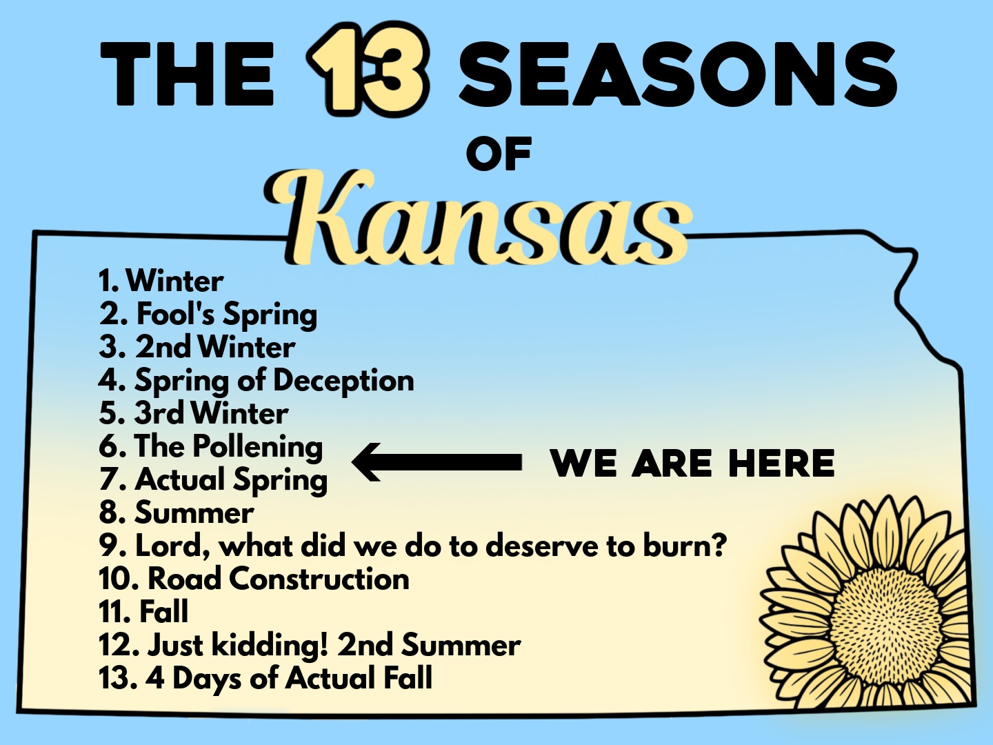 13%20Seasons%20of%20Kansas%20copy.jpg