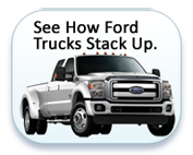 How Ford Stacks Up