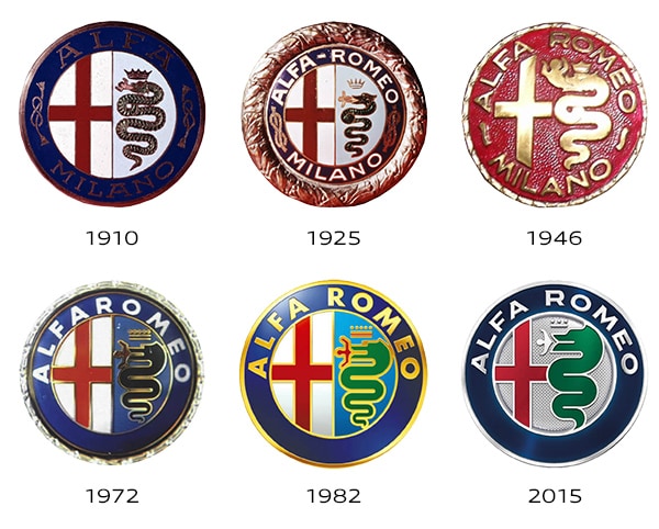 AlfaRomeoTimeline.jpg