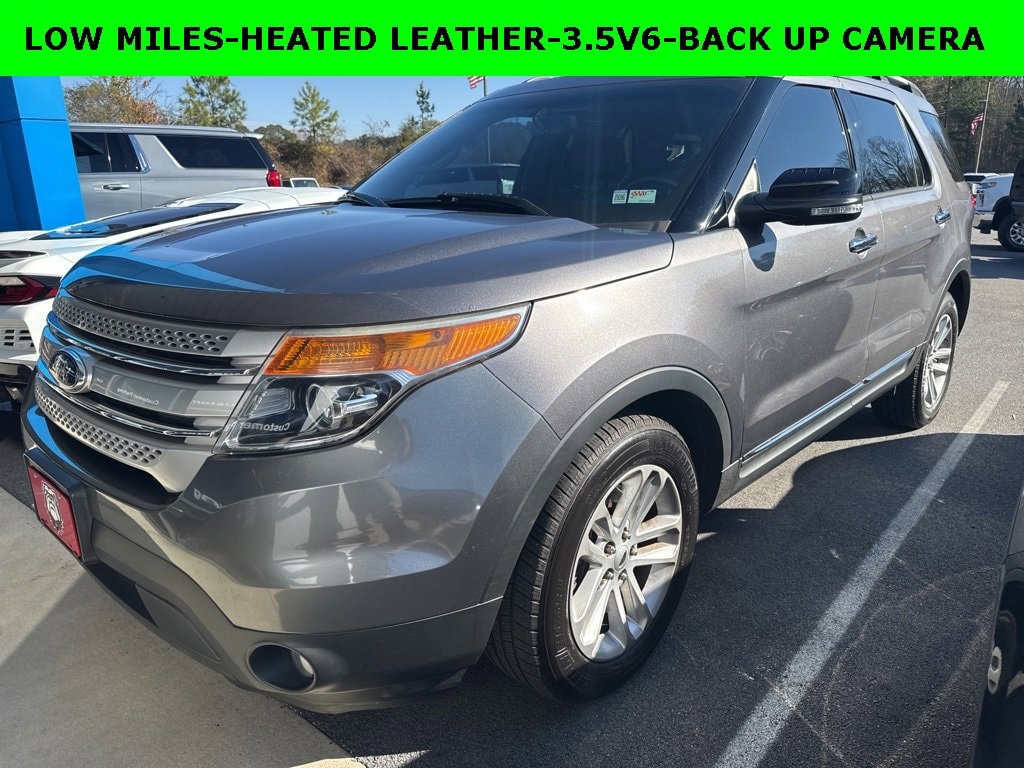 Used 2014 Ford Explorer XLT