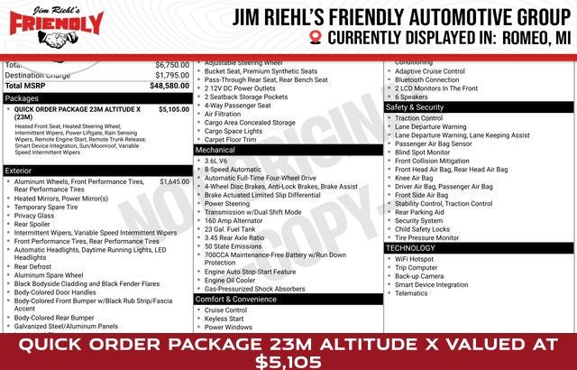 2024 Jeep Grand Cherokee Altitude X 4x4's photo