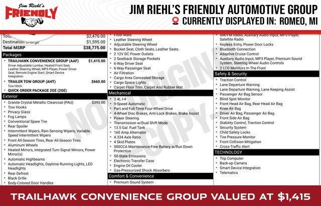 2022 Jeep Compass Trailhawk