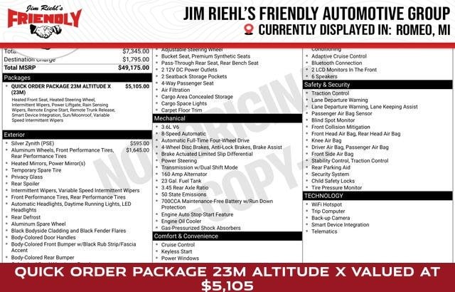 2024 Jeep Grand Cherokee Altitude X 4x4's photo