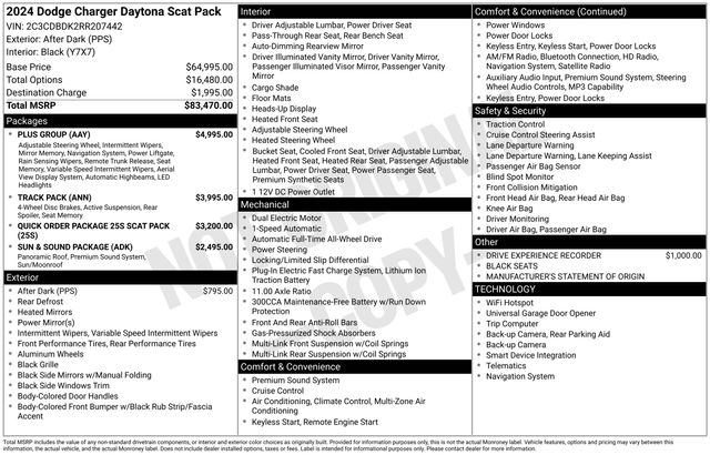 Used 2024 Dodge Charger Daytona Scat Pack with VIN 2C3CDBDK2RR207442 for sale in Washington, MI