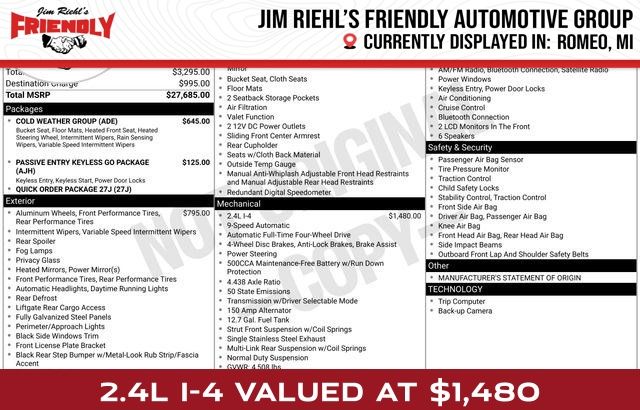 2016 Jeep Renegade Latitude's photo