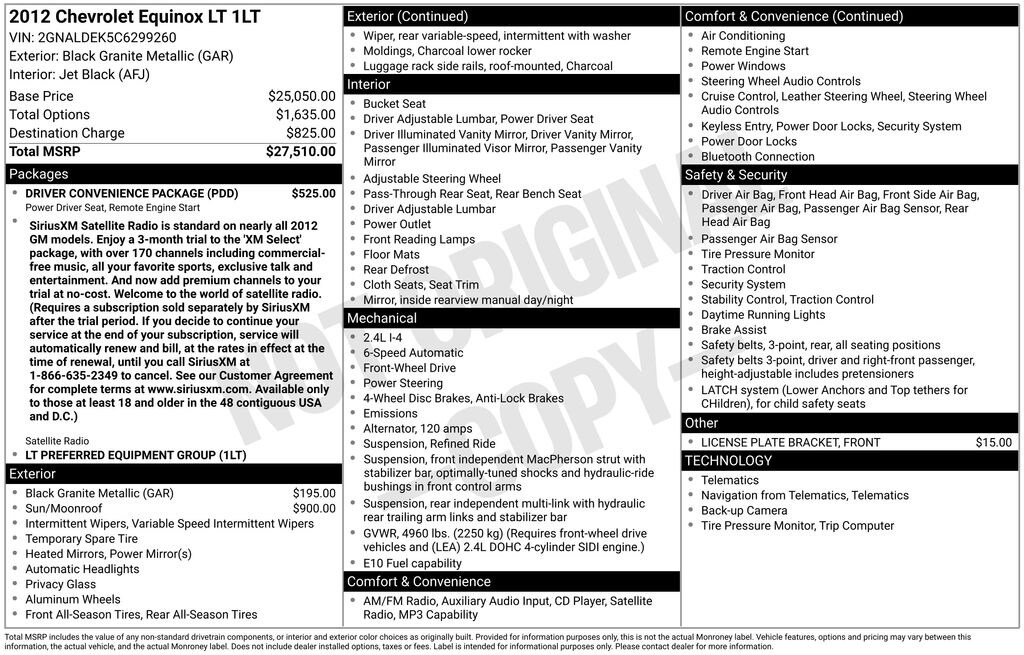 Used 2012 Chevrolet Equinox 1LT SUV