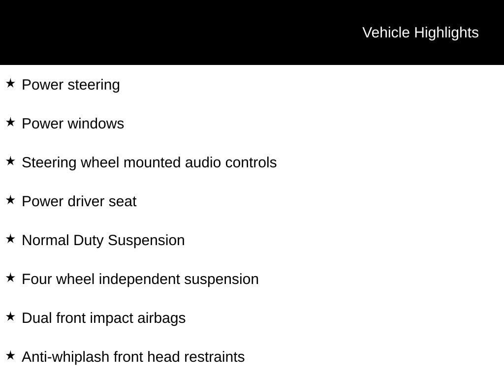 Used 2023 Jeep Grand Cherokee Limited SUV